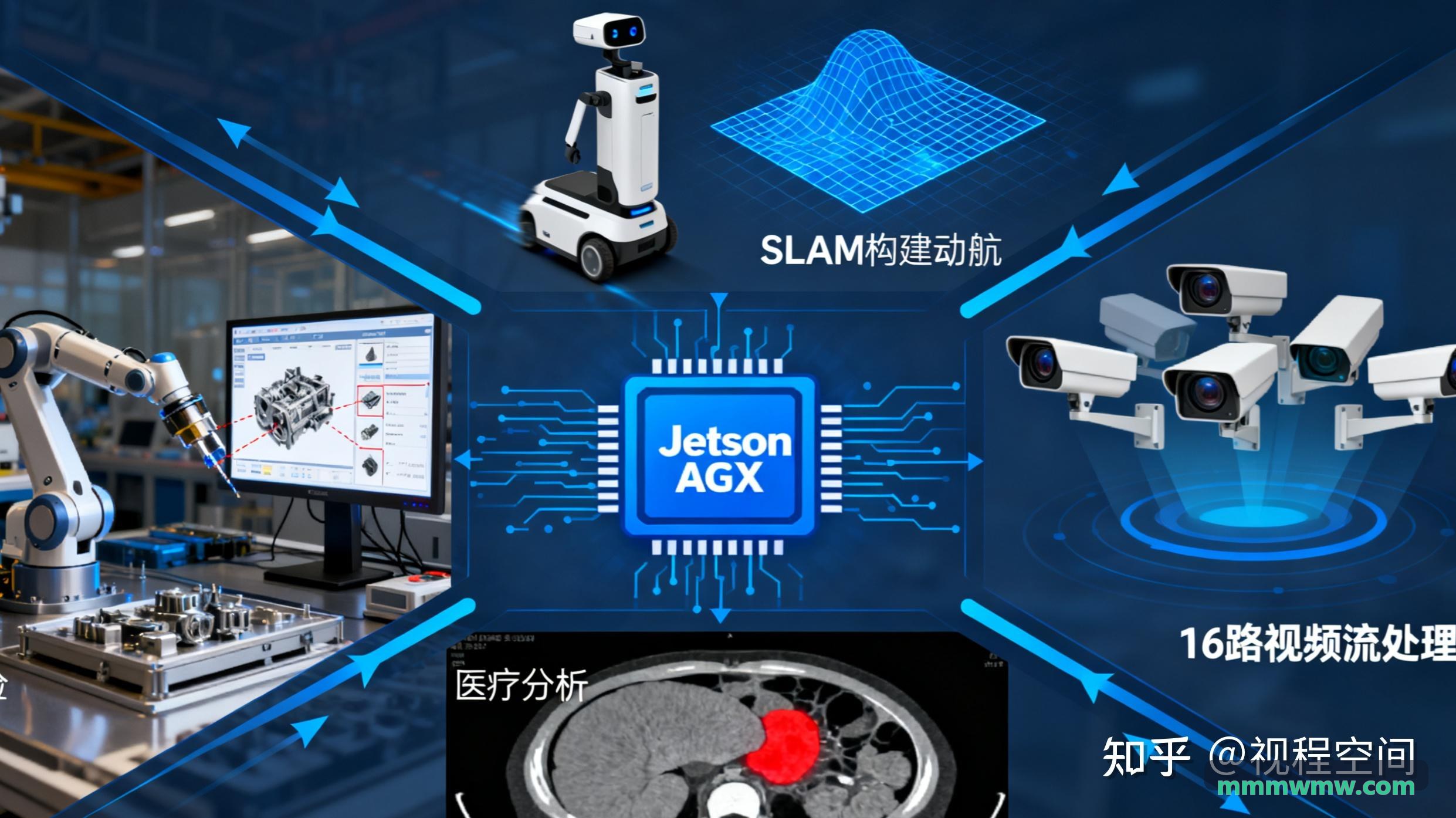 J9电子微架构协同与EDA工具互联拓扑